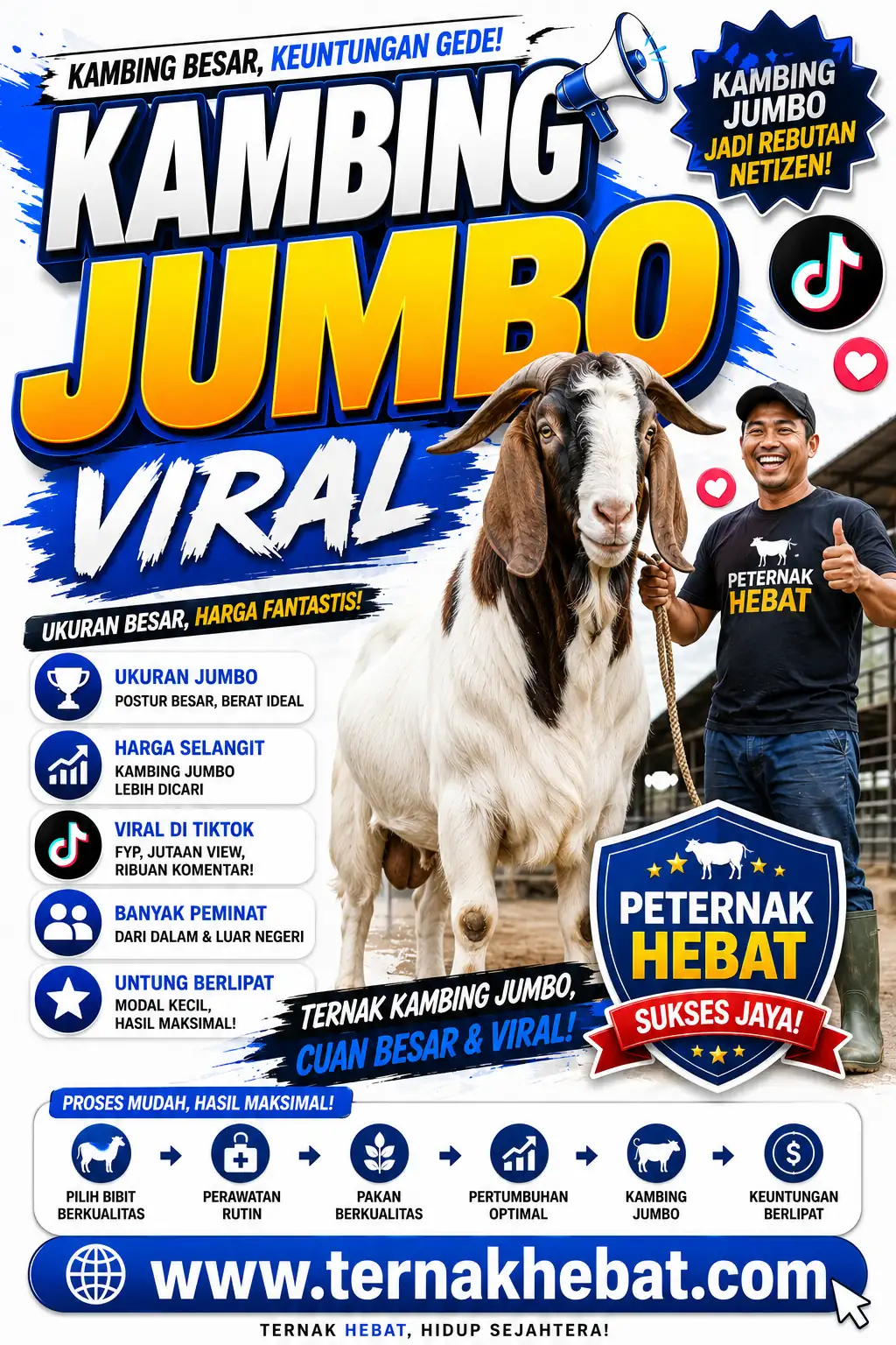 Nama Blogger