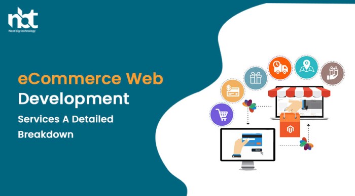 Jasa Pembuatan Website Ecommerce untuk Bisnis Modern