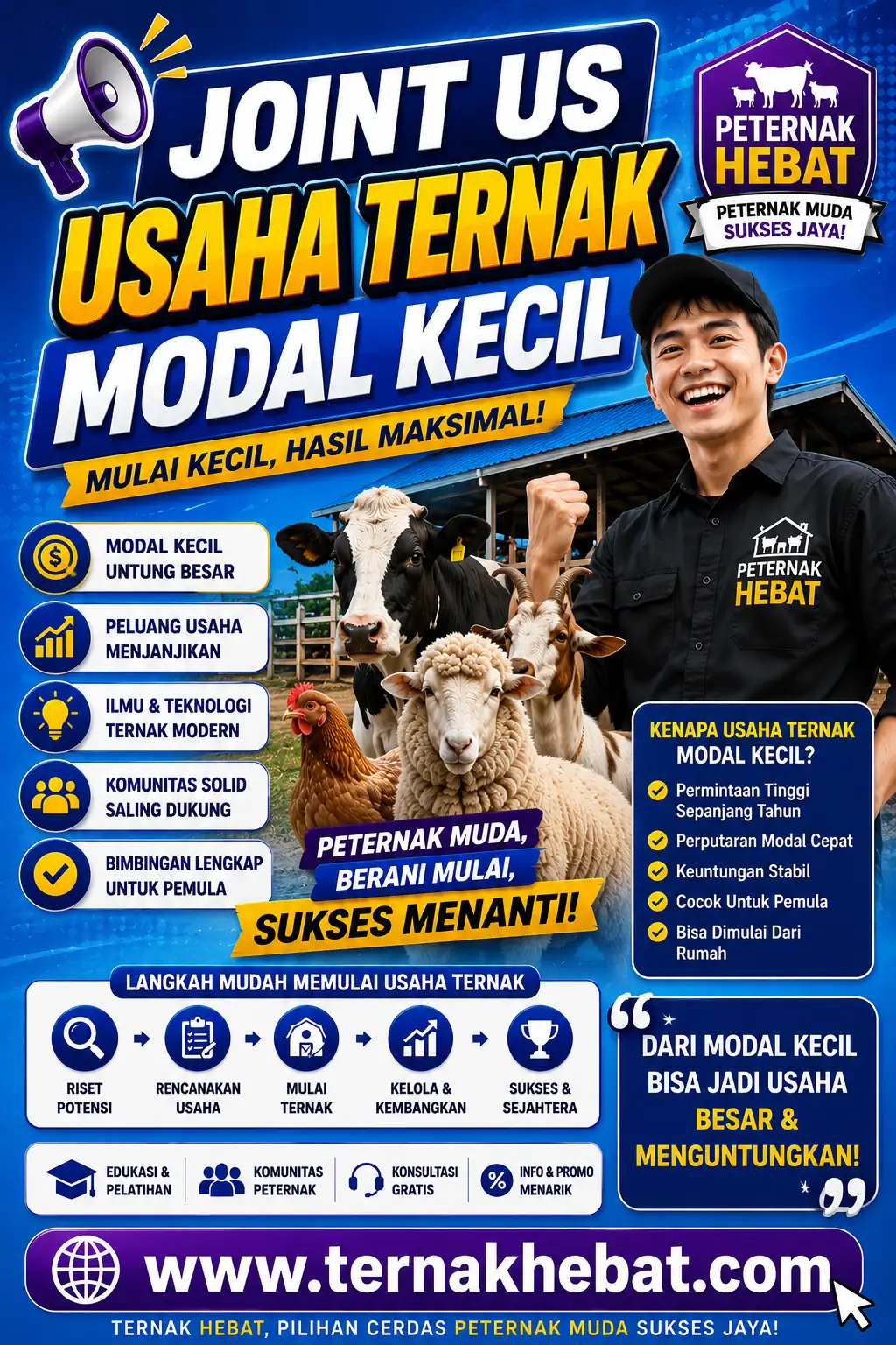 Mengembangkan Website