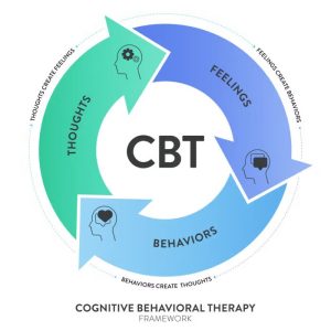 Affiliate Tiktok di Bangkalan, Bangkalan Menjadi Peluang Bisnis