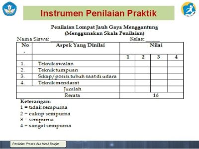Jasa SEO di Mentaya Hilir Selatan, Kotawaringin Timur