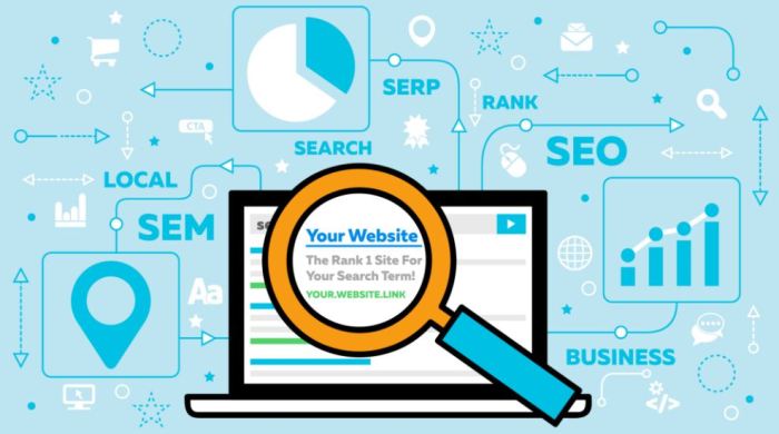 Cek SEO Website di Coblong, Kota Bandung Secara Efektif