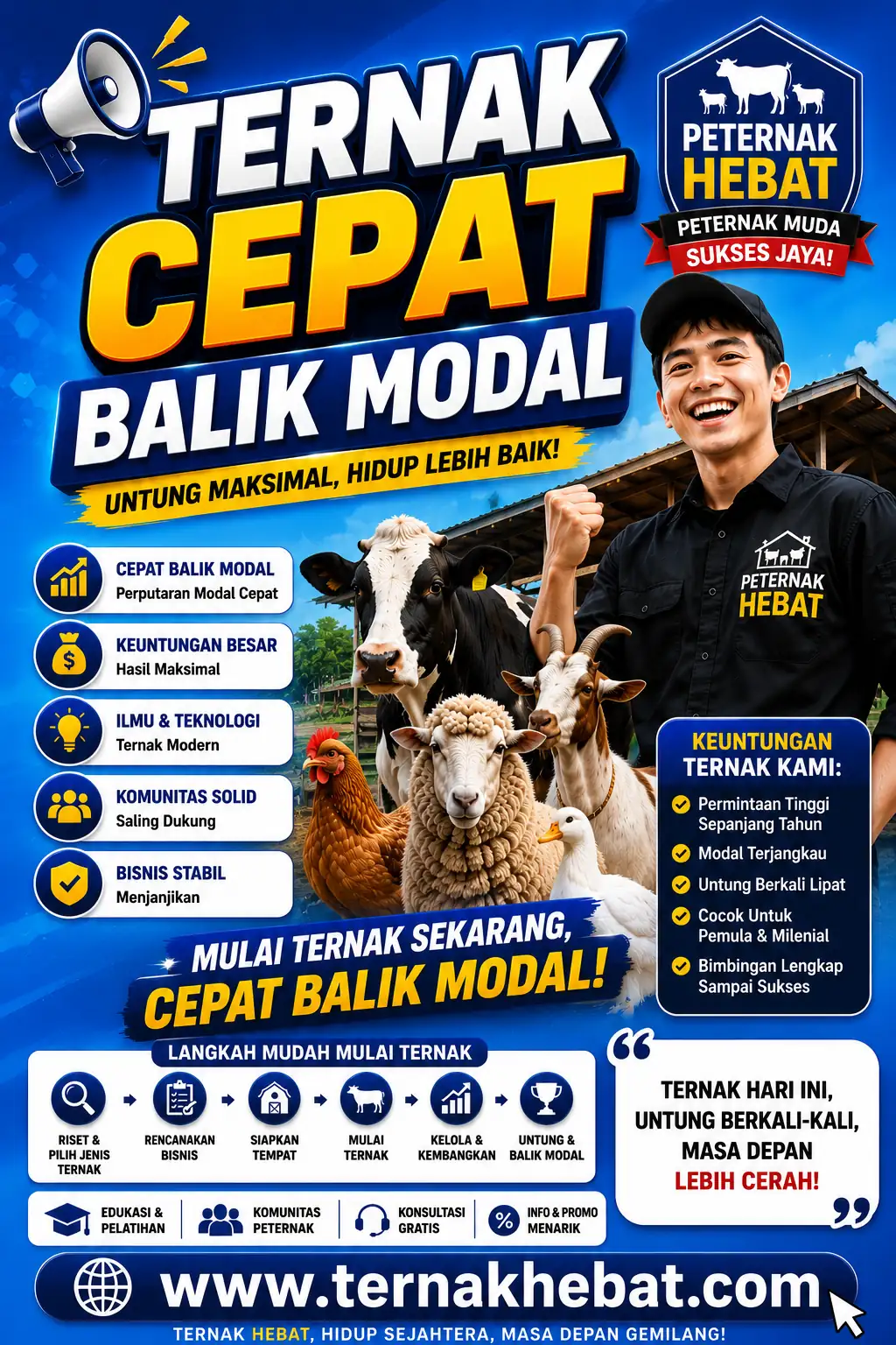 Blogger Artinya