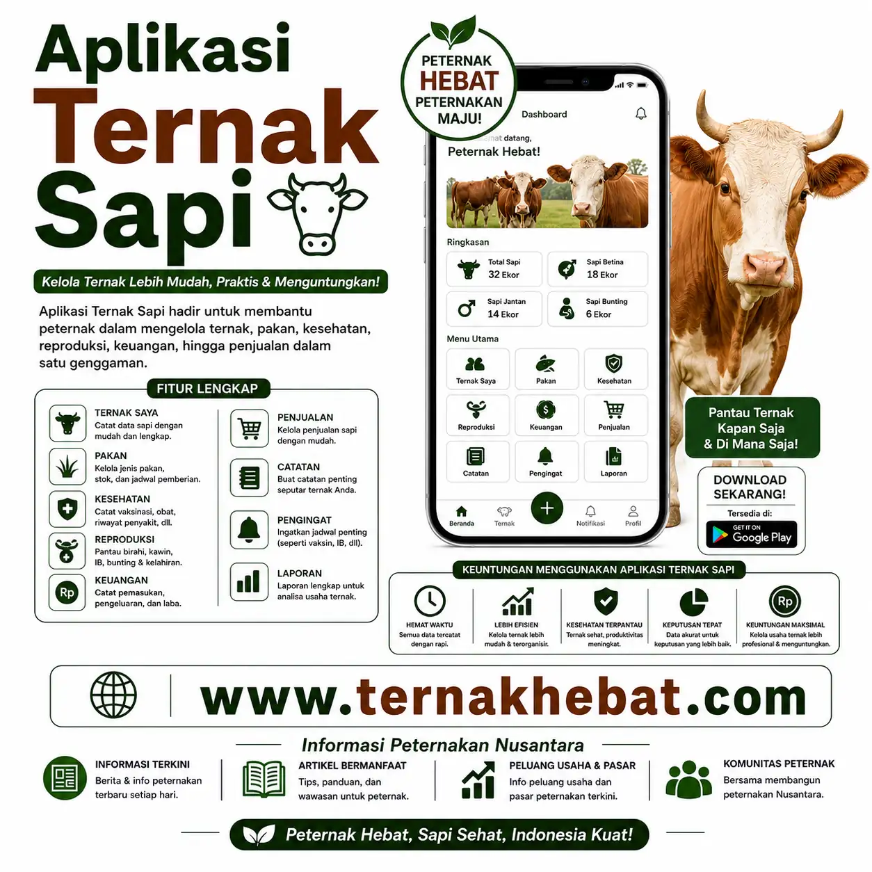 Alat Peternakan Modern