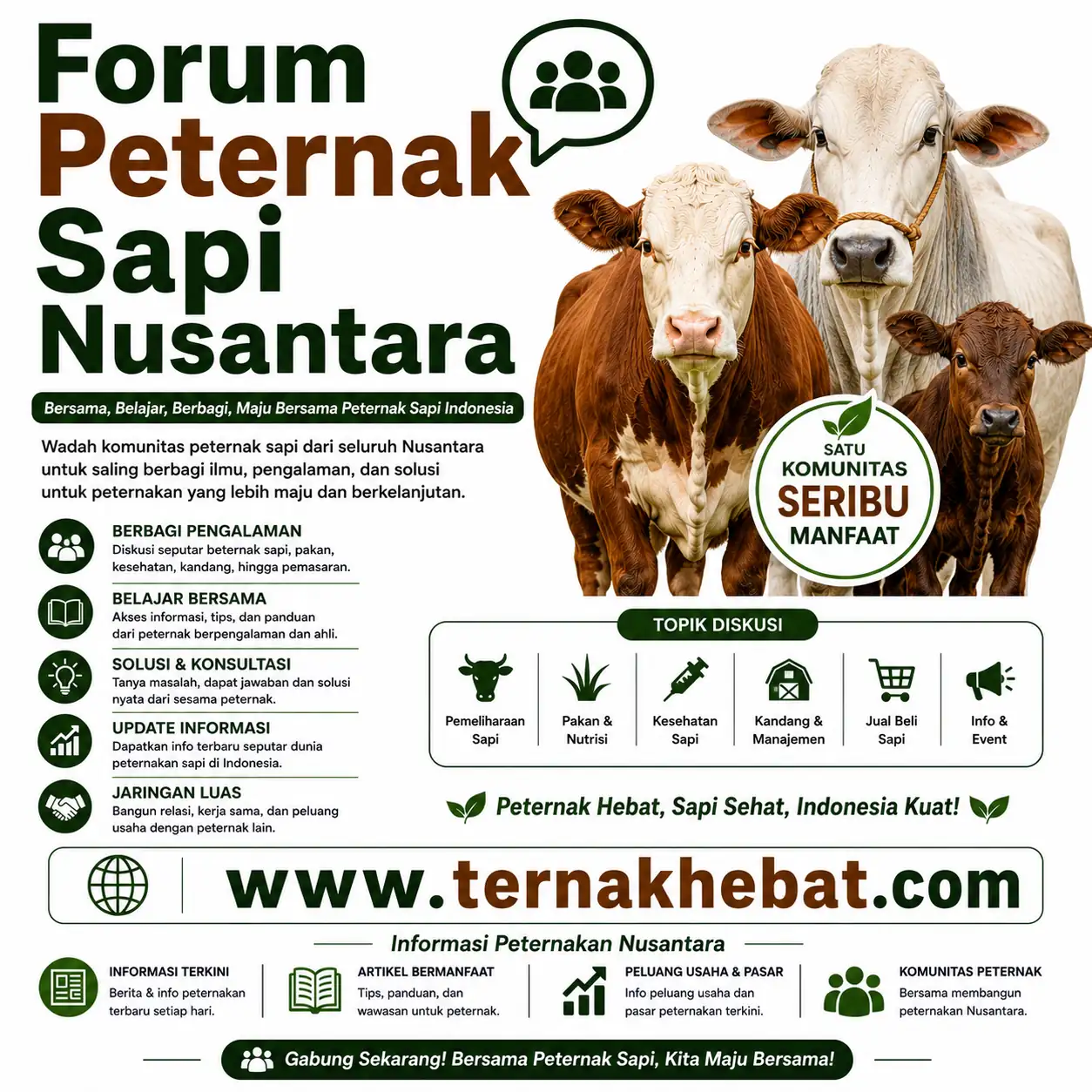 Sentra Ternak Indonesia