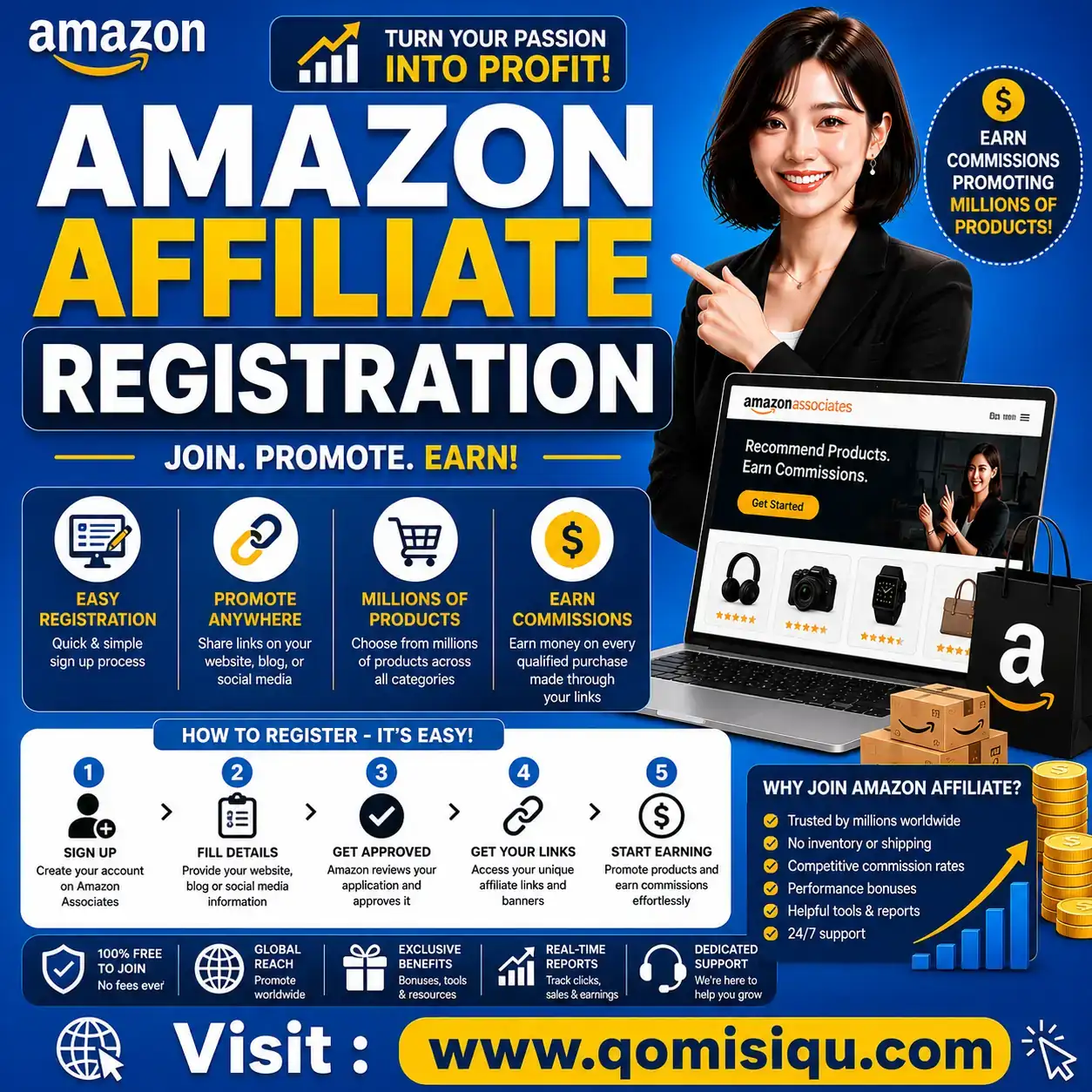 Peluang Agribisnis