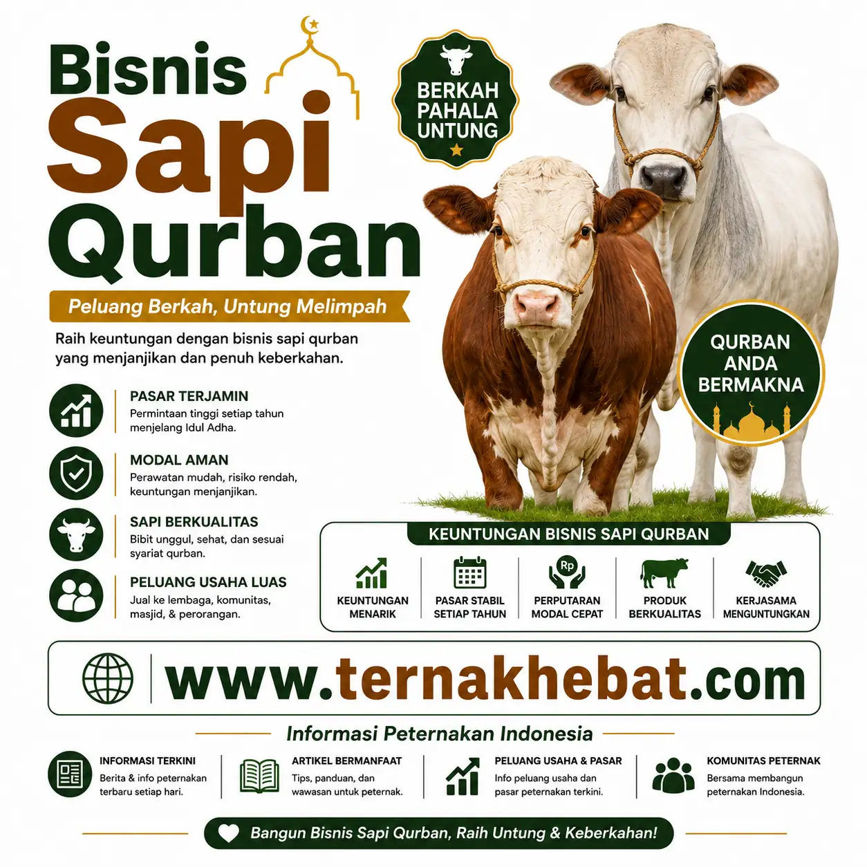 Startup Agritech Indonesia